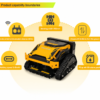 Lawn Mower WPX-600