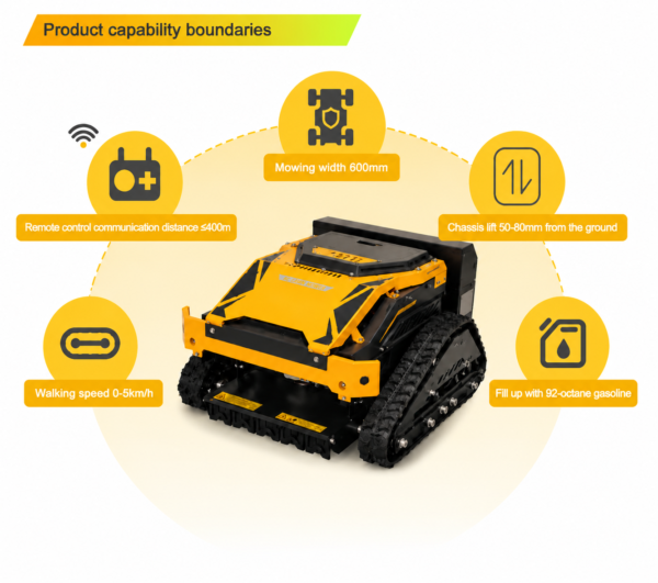 Lawn Mower WPX-600